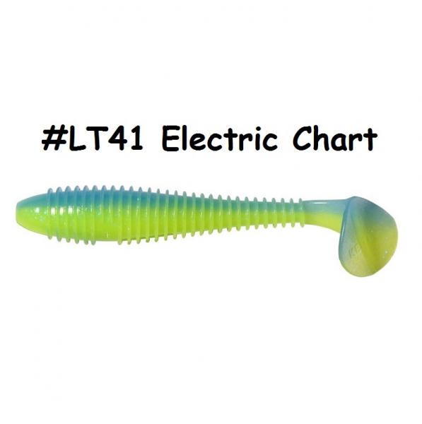 Silikoonist landid Keitech Swing Impact 4″