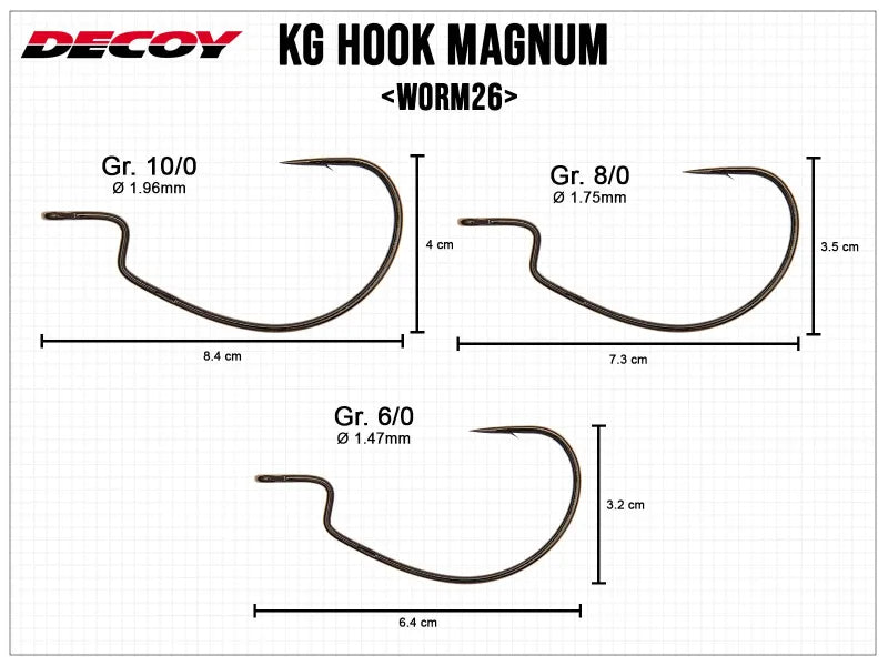 Decoy Kg Hook Magnum Worm26