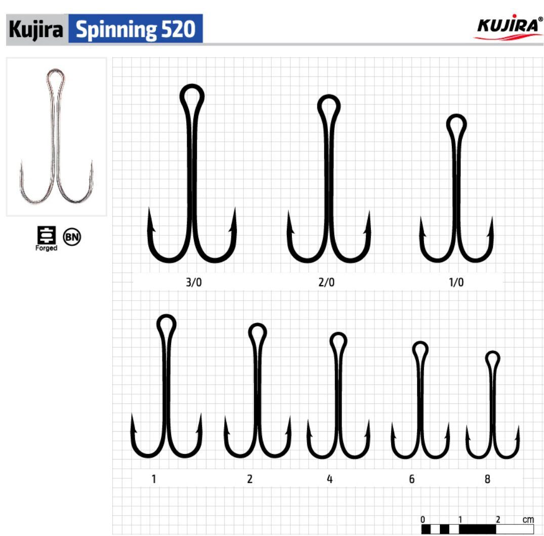 Āķi Kujira Spinning 515