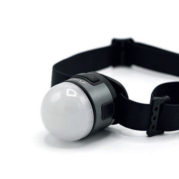 Galvas lukturis WOLF MPL-400 Multifunction Headlamp