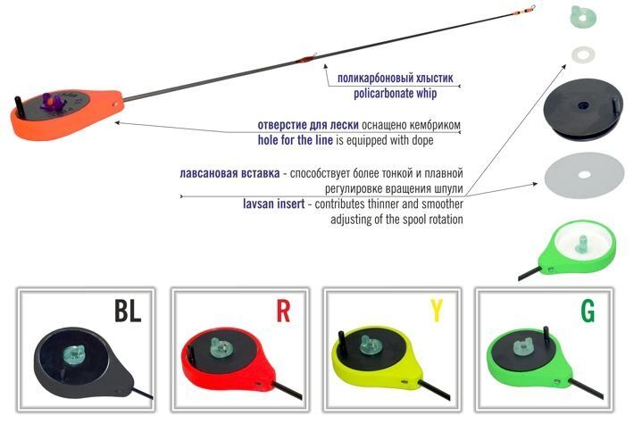 Talvine õngepüügi ritv Akara ICE Pro 355