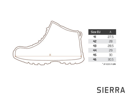 Apavi Delphin Ixtera SIERRA