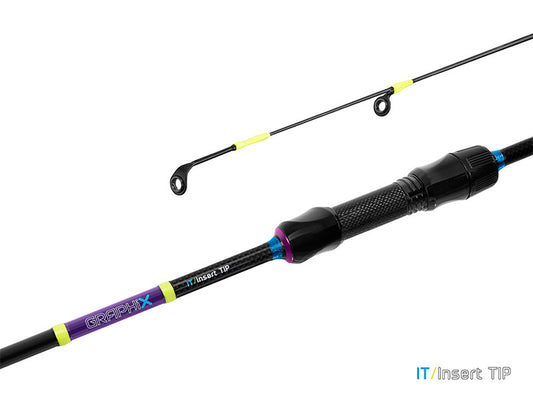 Ritv Delphin GraphiX IT 24T