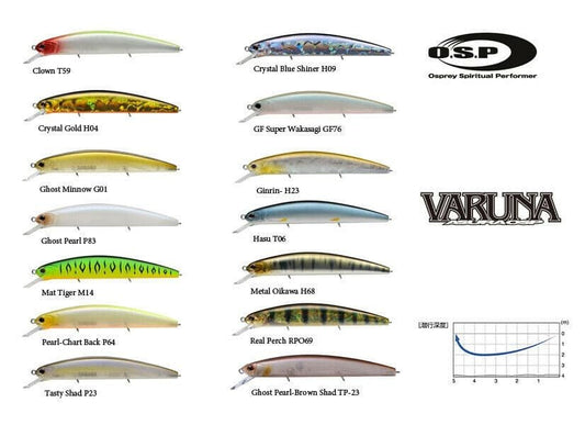 Vobler O.S.P. Varuna 110 SP