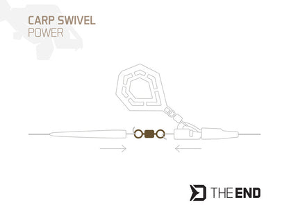Söögiriistad Delphin TheEND Power / 20 tk
