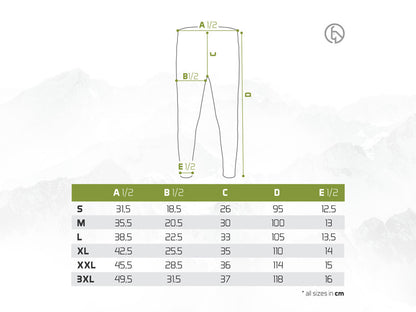 Termoveļa Delphin Ixtera UltraX