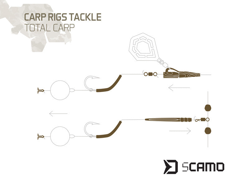Süsteemikomplekt Delphin sCAMO Total CARP 10 komplekti