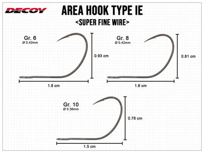 Āķi Decoy Area Hook Type IE