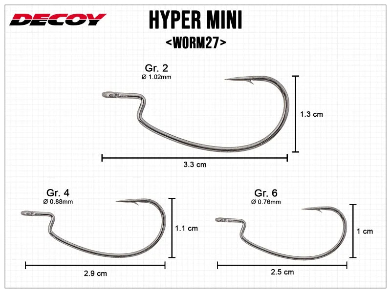 Āķi Decoy Hyper Mini Worm27