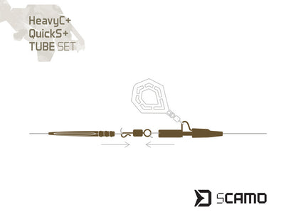Antitangle komplekts Delphin sCAMO HeavyC + QuickS + Tube 5 sets
