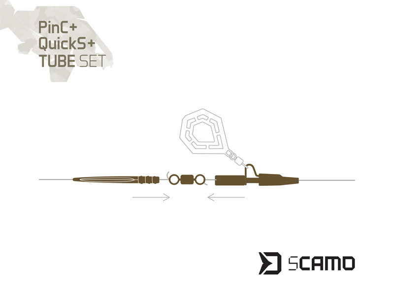 Antitangle komplekts Delphin sCAMO PinC + QuickS + Tube 5 sets