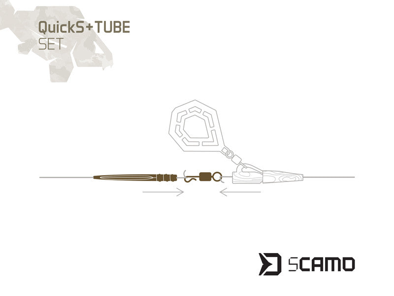 Antitangle komplekts Delphin sCAMO QuickS + Tube 5 sets