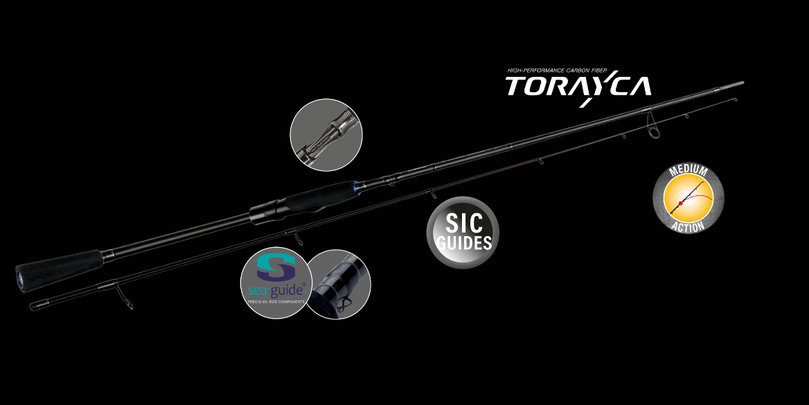 Ritvarda Sportex Nova RS-3 Baitcast