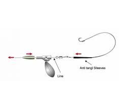 Extra Carp Anti tangle sleeves 40mm