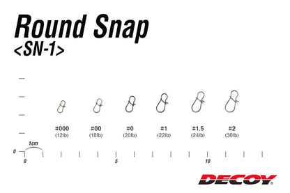 Karabīnes Decoy SN1 Round Snap