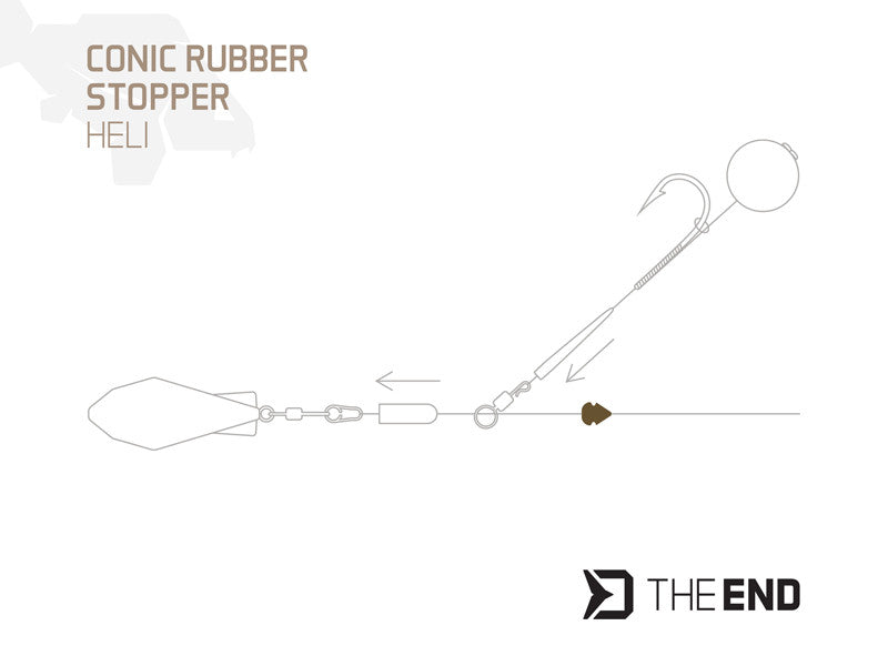 Stoperi Delphin TheEND Heli Stopper / 15 pcs