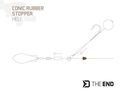 Stoperi Delphin TheEND Heli Stopper / 15 pcs