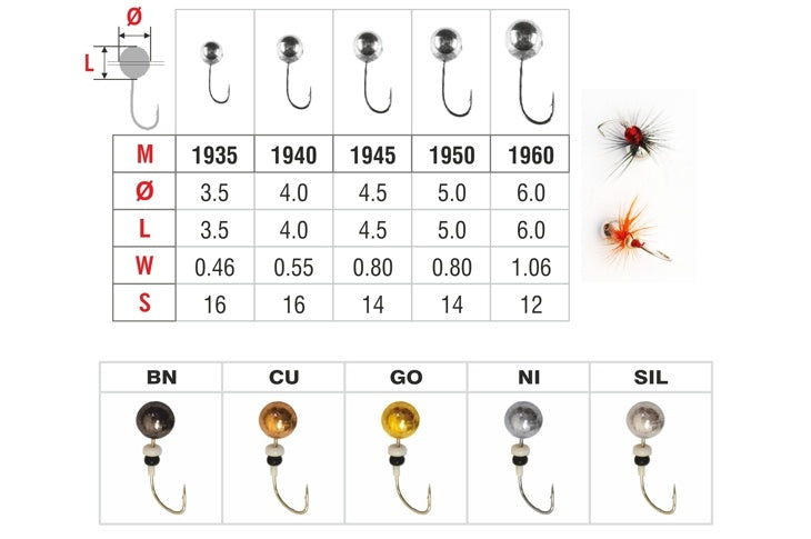 Mormõška Akara «PALL» nr 19 F