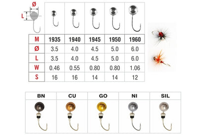 Mormõška Akara «PALL» nr 19 F