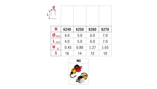 Mormiška Akara "RIPA" nr 62 A