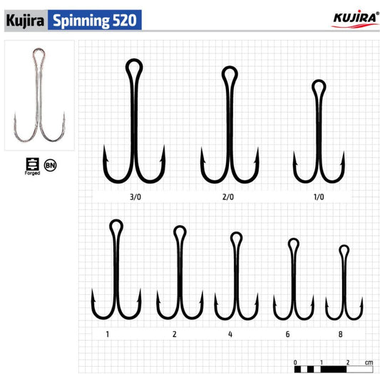 Āķi Kujira Spinning 515