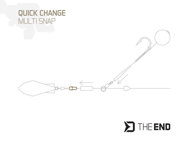 Delphin TheEND Multi Snap sidur / 15 tk