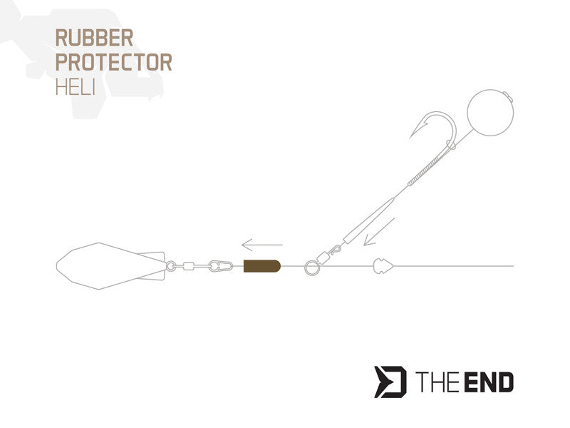 Korgid Delphin TheEND Heli Protect / 10 tk