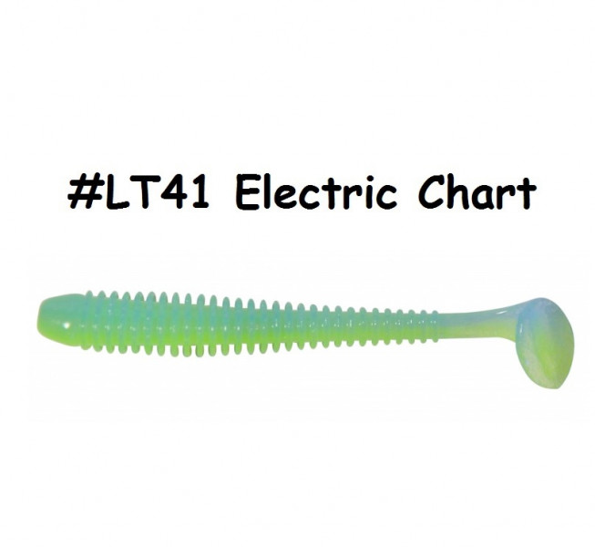 Silikoonist landid Keitech Swing Impact Lure 2″