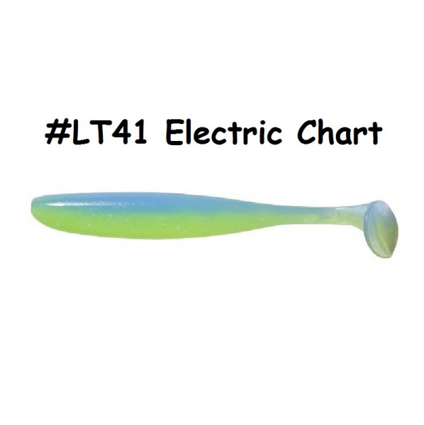 Silikoonist landid Keitech Easy Shiner 2″