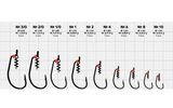 Offset Konksud Gurza-WORM 101 LEHS