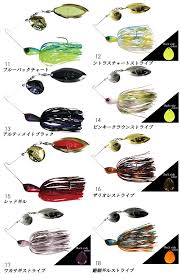 Spinerbait Jackall Super Eruption Jr. 1/4oz 7.gr