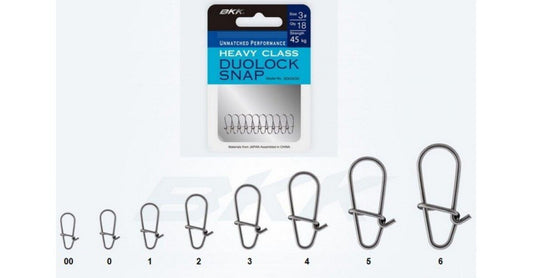 Karabīnes BKK Duolock Snap 51