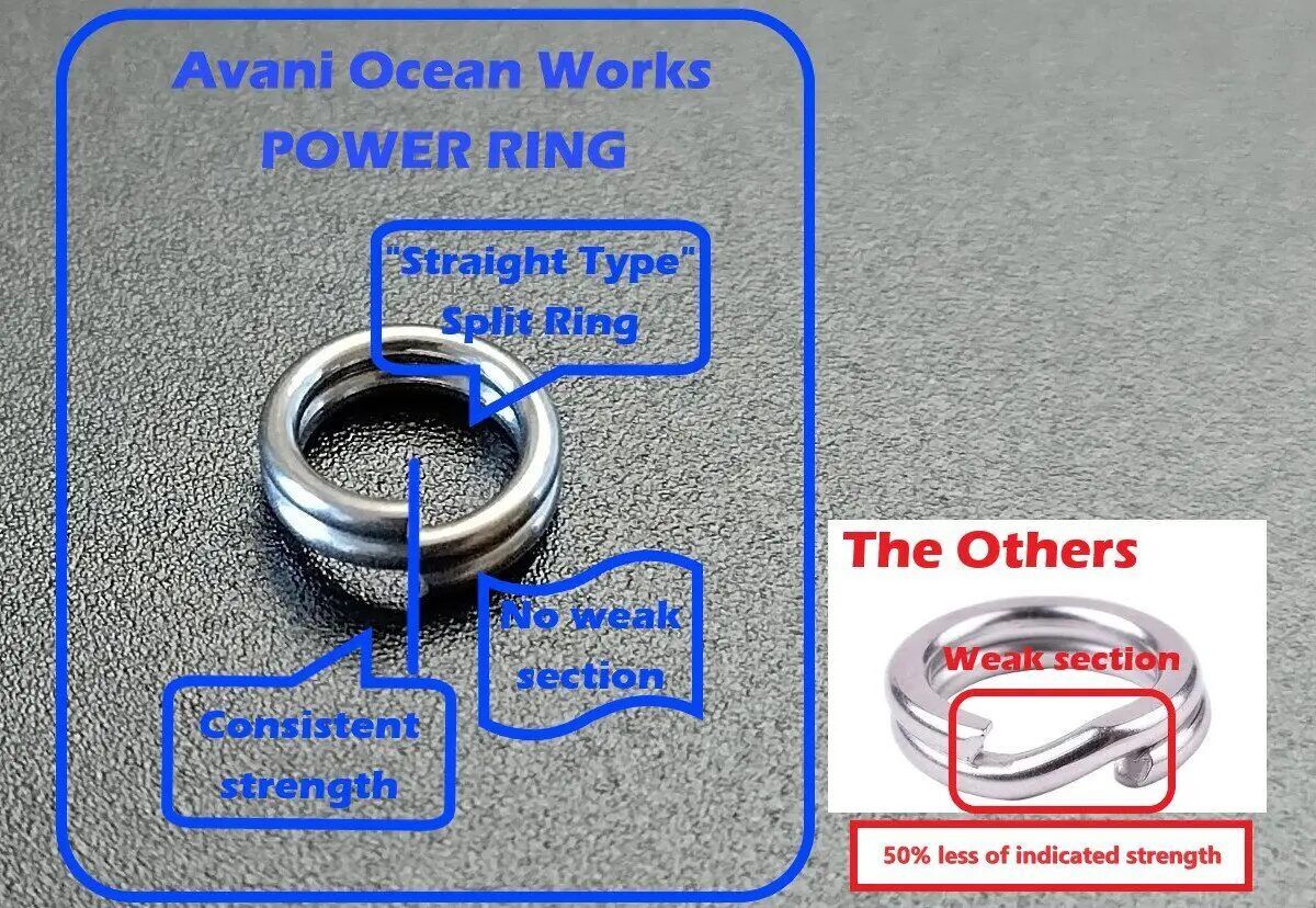 Gredzeni Varivas Avani Ocean Works Power Ring