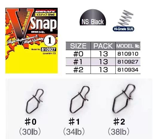 Karabīnes Decoy SN2 V Snap