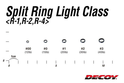 DECOY R-1 SPLIT RING