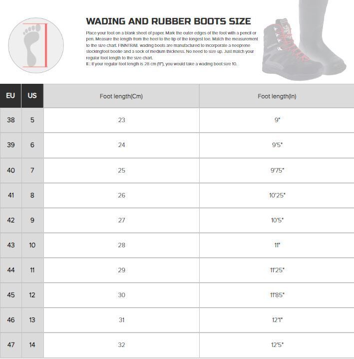 Veidersu apavi FINNTRAIL URBAN GREY 5090