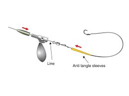 Kummist Extra Carp sassistumisvastane varrukas 60mm