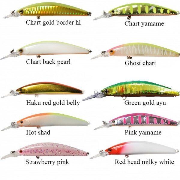 Vobbler Jackall Timon Tricoroll GT 88MD-S