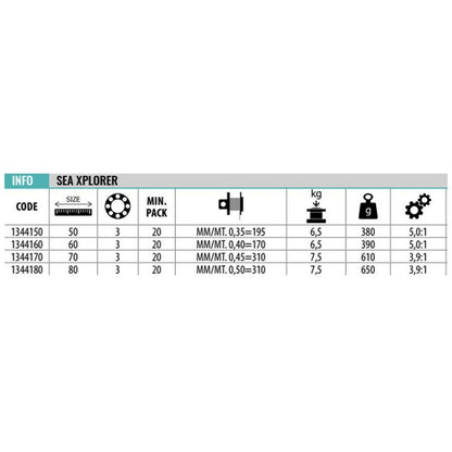 Spole Lineaeffe Sea Explorer 6000