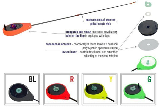 Ziemas makšķere Akara ICE Pro 355