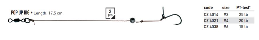 Carp Zoom Pop Up Rig karpkala 2 tk