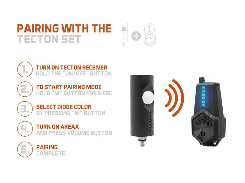 Delphin AreaX liikumisandur 