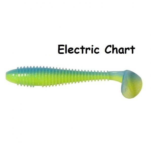 Keitech Swing impact Fat Lure 6.8"/17cm