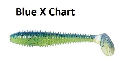 Silikoonist landid Keitech Swing Impact Lure 2″