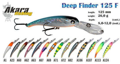 Võlts AKARA Deep Finder 125 F (125mm, 26g, 8-12m)