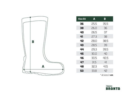 Saapad Delphin BRONTO