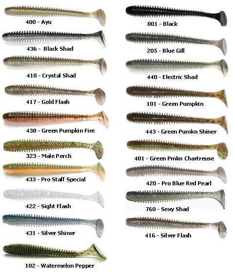 Silikona Mānekļi Keitech Swing Impact Lure 3″