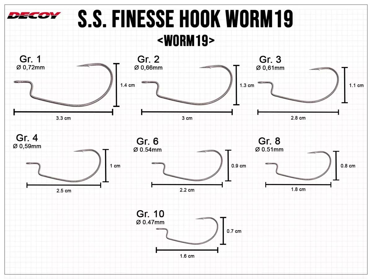 Ofseta āķi DECOY Worm19 S.S. Hook