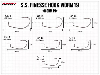 Ofseta āķi DECOY Worm19 S.S. Hook