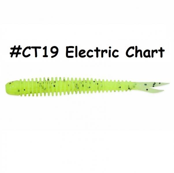 Silikona Mānekļi Keitech Live Impact 3"